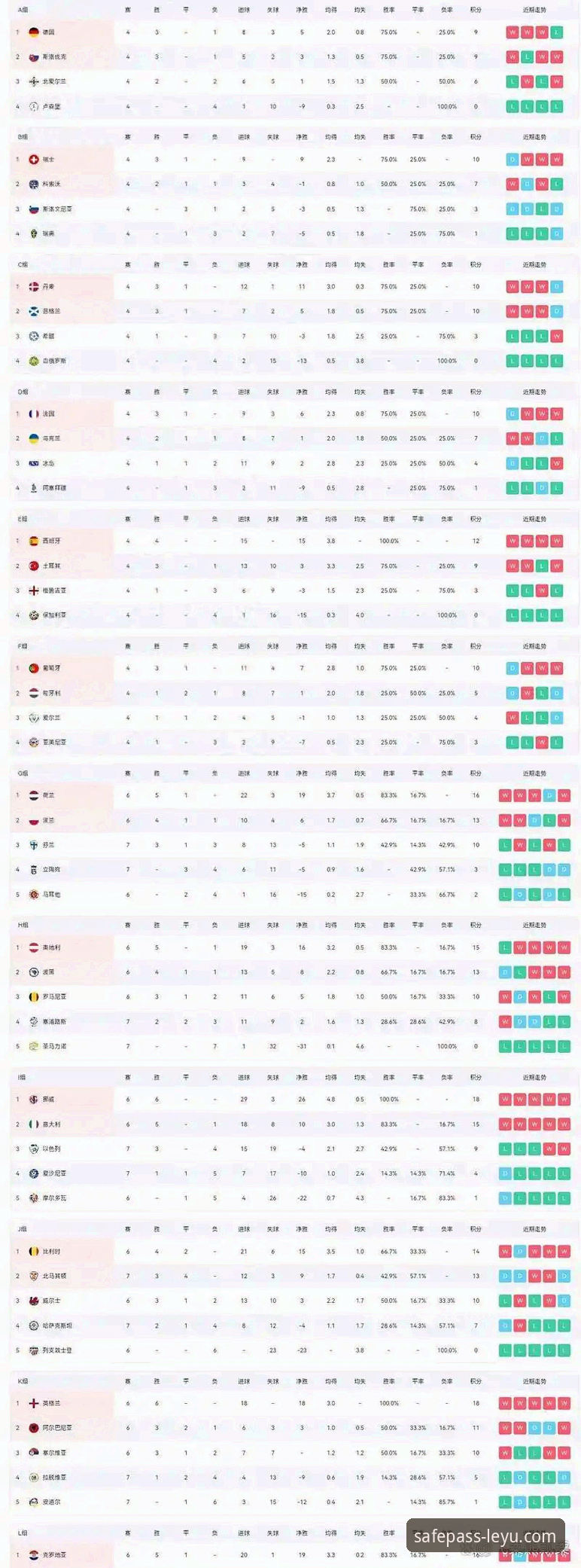 乐鱼官网登录入口防封网址 从意大利出局看懂世界杯预选赛的观赛实用指南