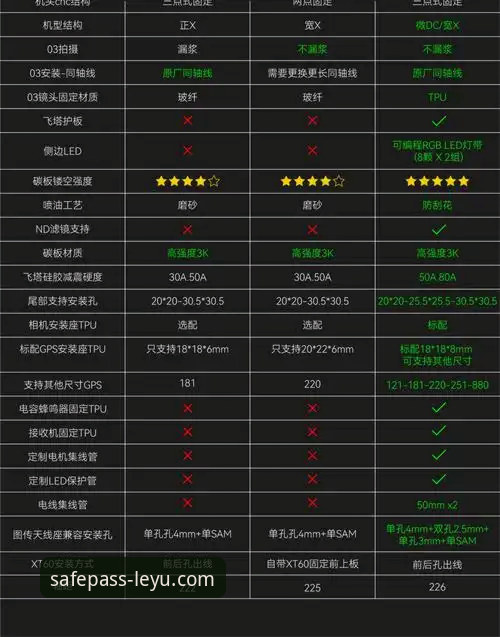 乐鱼官网登录入口防封链接 乐鱼官网安全登录 vs 防封链接:新手必看的3种识别方法